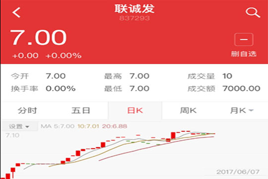 5989万！深创投独揽酷游九州首度融资