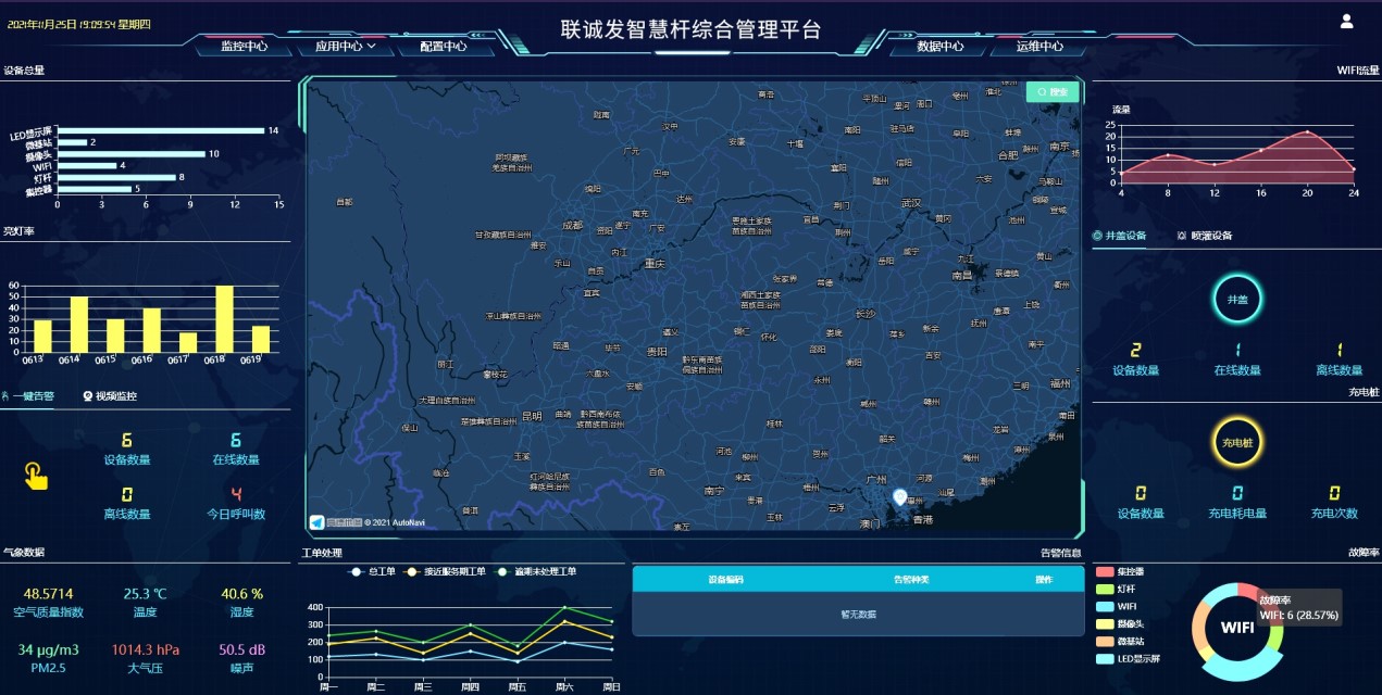 智慧杆云管理平台 智慧杆云管理平台